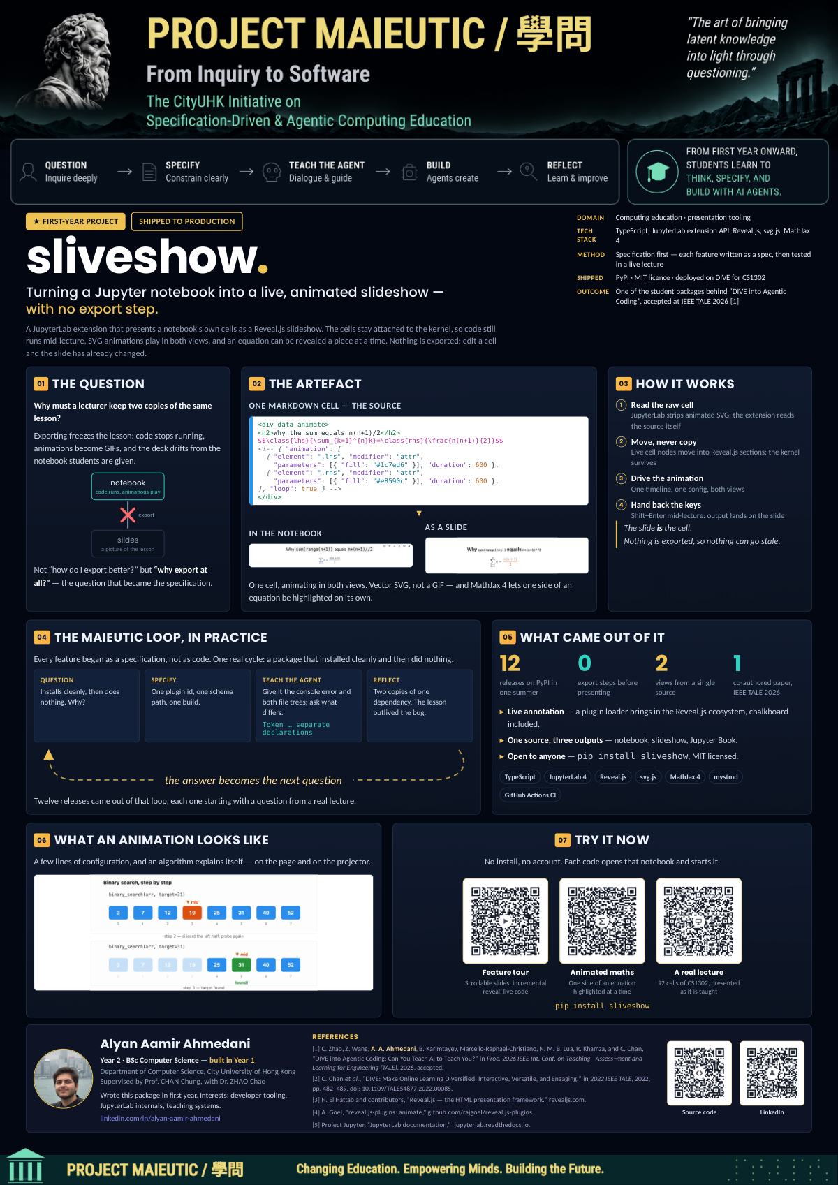 sliveshow poster